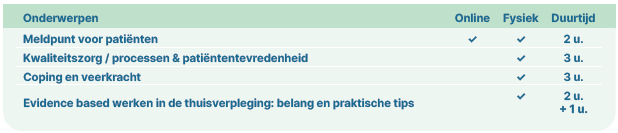 Overzicht van de verschillende begeleidingen op maat van ConnectGroep i.f.v. kwaliteit in de zorgverlening voor thuisverplegingspraktijken.